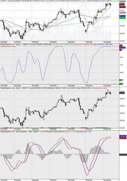Click to Enlarge

Name: uj down.png
Size: 47 KB