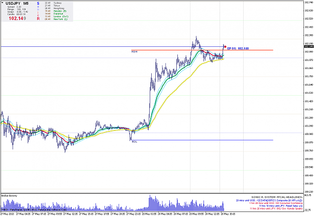 Click to Enlarge

Name: may 2013 - 280.png
Size: 62 KB