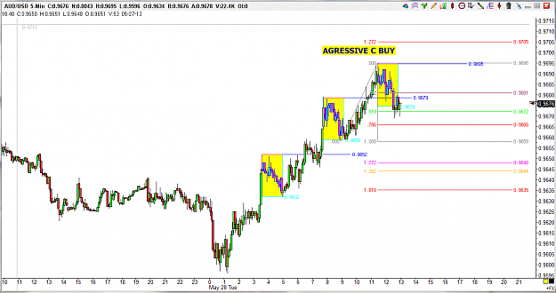 Click to Enlarge

Name: CHART.PNG
Size: 73 KB