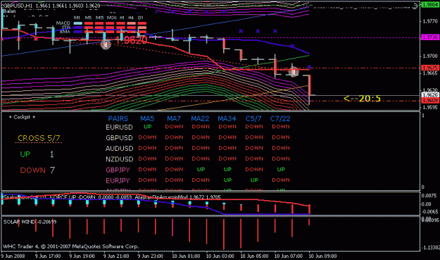 Click to Enlarge

Name: gbp.gif
Size: 19 KB