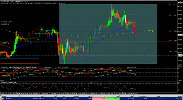 Click to Enlarge

Name: 123 trade mt4.png
Size: 40 KB