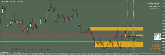 Click to Enlarge

Name: eurusd-h4-fxsalt-ltd.png
Size: 74 KB