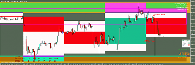 Click to Enlarge

Name: eurusd-m5-fxsalt-ltd.png
Size: 76 KB
