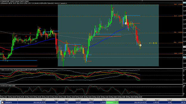 Click to Enlarge

Name: 123 trade 20 pips.png
Size: 39 KB