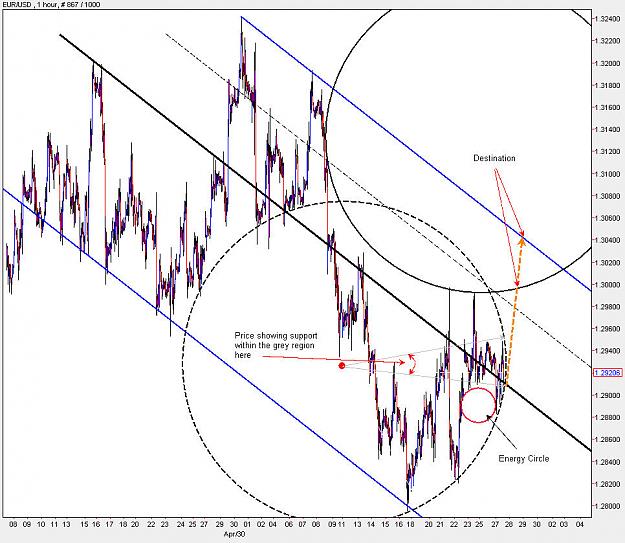 Click to Enlarge

Name: EURUSD_H1.jpg
Size: 150 KB
