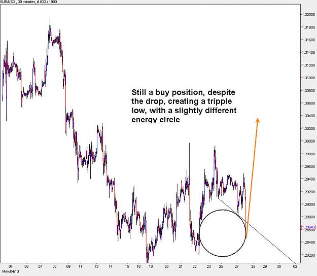 Click to Enlarge

Name: EURUSD_M30.jpg
Size: 106 KB