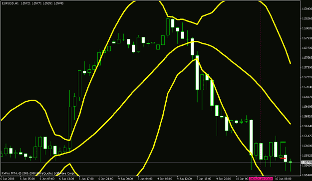 Click to Enlarge

Name: chart1.gif
Size: 18 KB