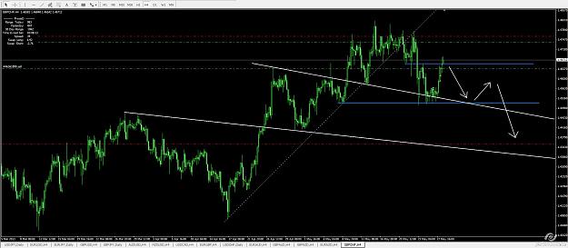 Click to Enlarge

Name: gbpchf-2-entry.jpg
Size: 189 KB