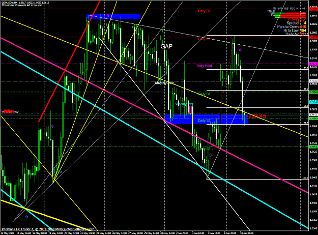Click to Enlarge

Name: chart1456.PNG
Size: 91 KB