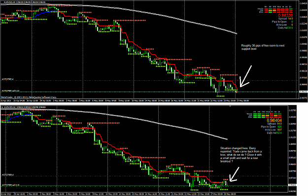Click to Enlarge

Name: AudUsd 20130528.png
Size: 72 KB