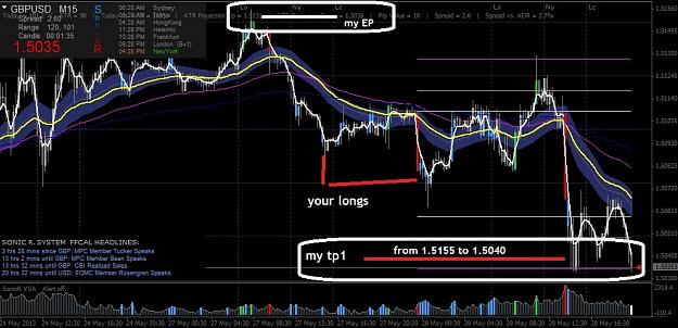 Click to Enlarge

Name: gbpusd.jpg
Size: 175 KB
