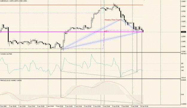 Click to Enlarge

Name: divergences.GIF
Size: 51 KB