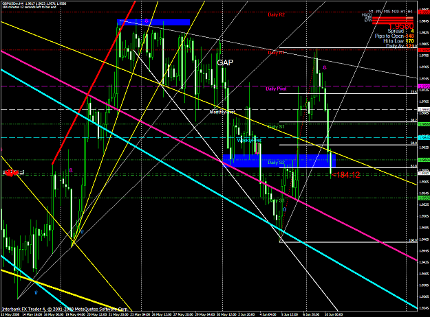 Click to Enlarge

Name: chart1458.PNG
Size: 90 KB