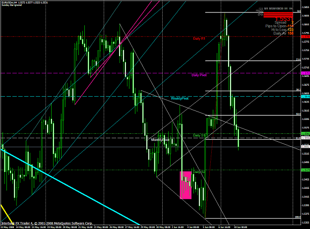 Click to Enlarge

Name: chart1457.PNG
Size: 84 KB