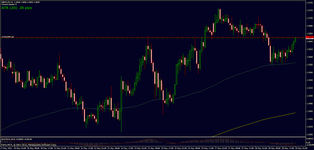 Click to Enlarge

Name: gbpaud 5282013 rr.gif
Size: 29 KB
