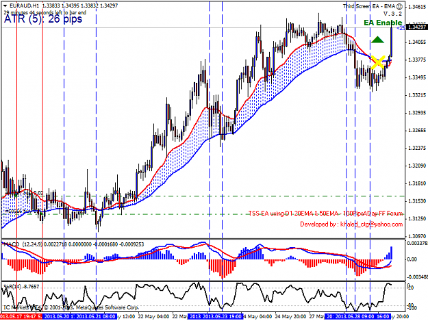 Click to Enlarge

Name: euraudh1.png
Size: 58 KB