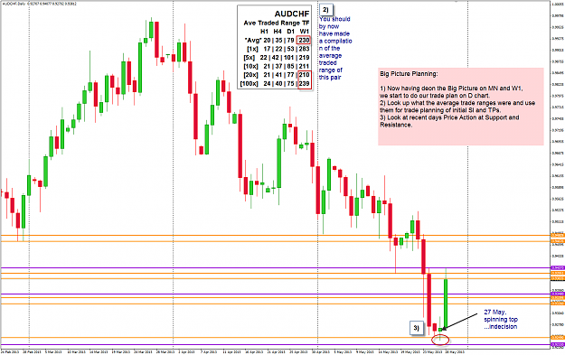 Click to Enlarge

Name: AUDCHF D Candlestick chart 29-5-2013 6-04-40 AM.png
Size: 78 KB