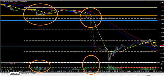 Click to Enlarge

Name: audusd_buy_fighting.png
Size: 53 KB
