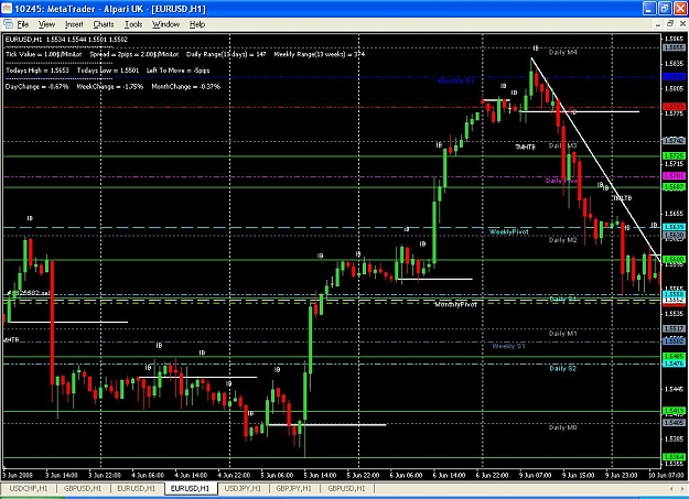 Click to Enlarge

Name: EURUSD.JPG
Size: 153 KB