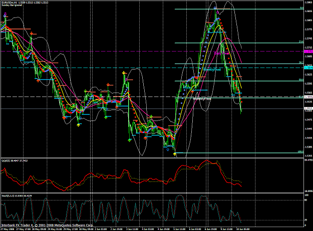 Click to Enlarge

Name: chart1460.PNG
Size: 103 KB