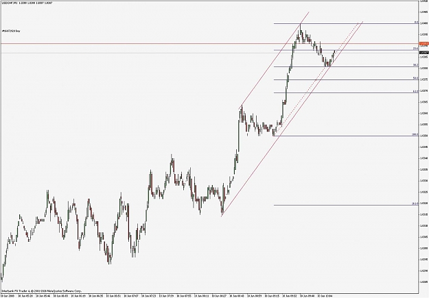 Click to Enlarge

Name: usdchf_2008_06_10.jpg
Size: 105 KB