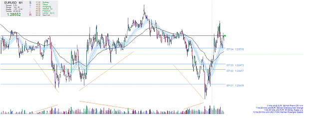 Click to Enlarge

Name: eurusdmm1.png
Size: 78 KB