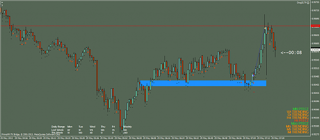 Click to Enlarge

Name: audusd.armm1.png
Size: 59 KB