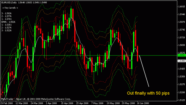 Click to Enlarge

Name: eurusd.GIF
Size: 18 KB