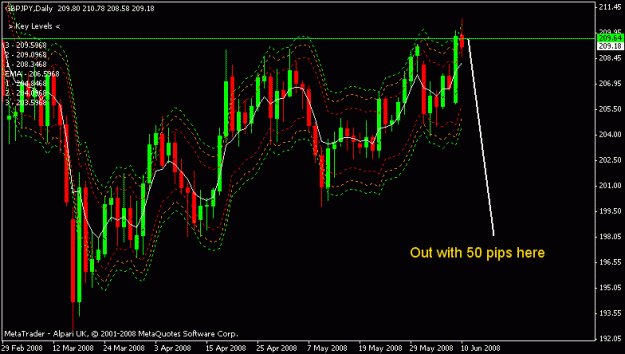 Click to Enlarge

Name: gbpjpy.gif
Size: 16 KB
