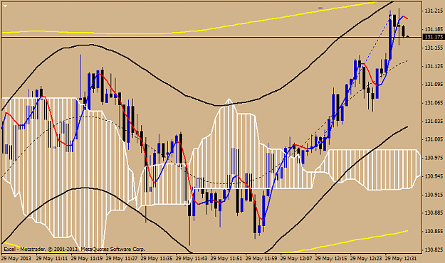 Click to Enlarge

Name: 29 may eurjpy.png
Size: 40 KB