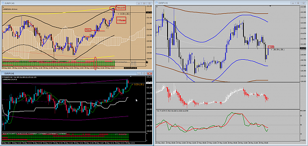 Click to Enlarge

Name: 2013-05-29 19_33_20 - EURJPY,M1.png
Size: 128 KB