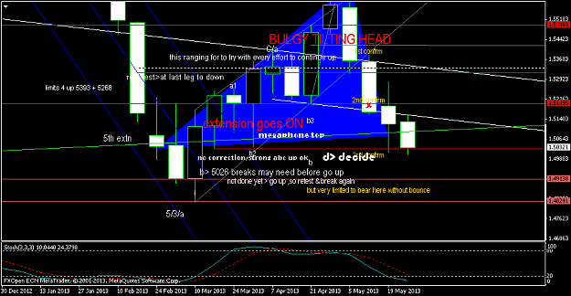 Click to Enlarge

Name: gbpusdweekly.png
Size: 39 KB