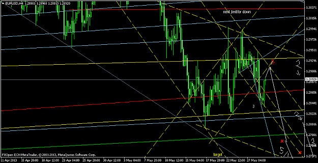 Click to Enlarge

Name: eurusdh4.png
Size: 41 KB