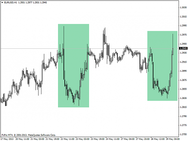 Click to Enlarge

Name: eurusdh1.png
Size: 32 KB