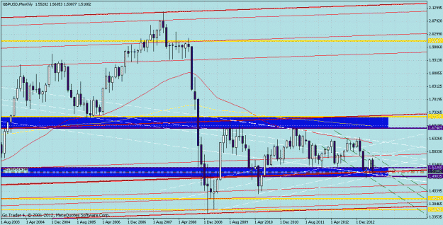 Click to Enlarge

Name: gbpusd-2013005291350-2.gif
Size: 32 KB