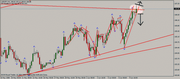 Click to Enlarge

Name: usd_jpy_h4_10_06_2008_up_break.gif
Size: 21 KB