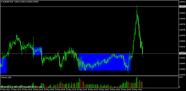 Click to Enlarge

Name: eurgbp - 2.png
Size: 34 KB