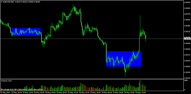 Click to Enlarge

Name: audusd - 1.png
Size: 33 KB