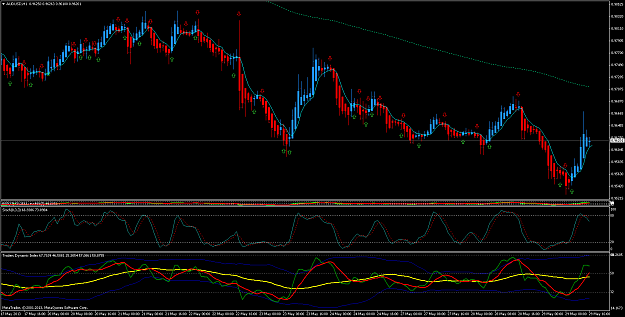 Click to Enlarge

Name: audusdh1.png
Size: 91 KB