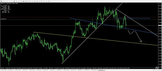 Click to Enlarge

Name: gbpchf-2-exit-1.jpg
Size: 187 KB