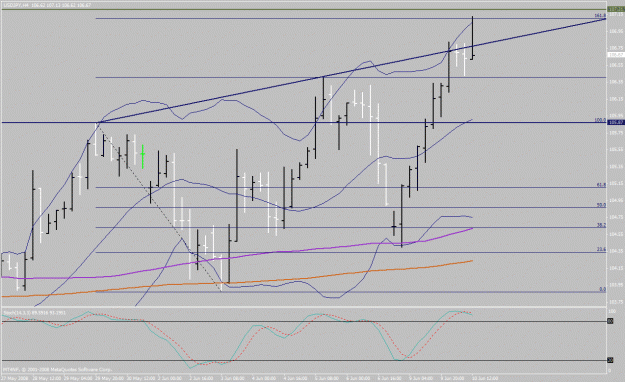 Click to Enlarge

Name: usdjpy 2300 080610.gif
Size: 26 KB