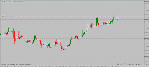 Click to Enlarge

Name: eurcad 4hour long trade 29 05 2013.png
Size: 31 KB