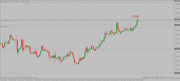 Click to Enlarge

Name: eurcad 4hour long trade 29 05 2013 update1.png
Size: 32 KB