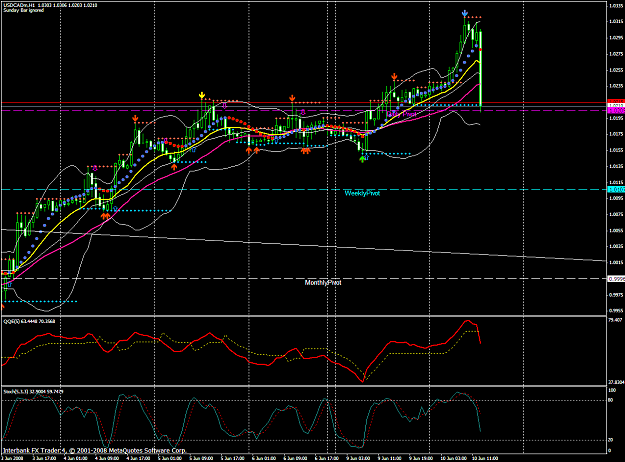 Click to Enlarge

Name: chart1461.PNG
Size: 76 KB