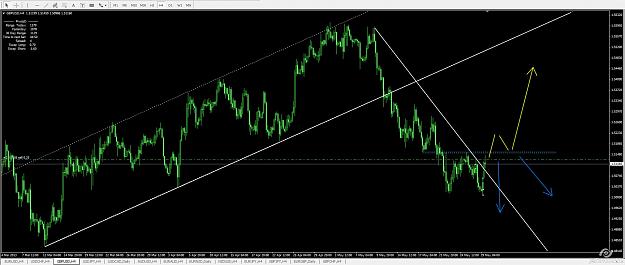 Click to Enlarge

Name: gbpusd-1-exit-2.jpg
Size: 174 KB