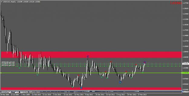 Click to Enlarge

Name: usdcad.weekly.png
Size: 36 KB