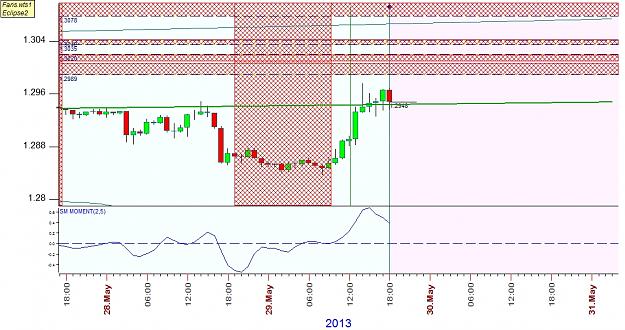 Click to Enlarge

Name: EURUSD5.jpg
Size: 320 KB