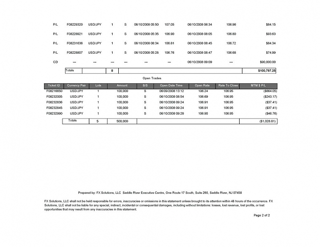 Click to Enlarge

Name: fxreport[1] Bruce_2 (Large).jpg
Size: 59 KB