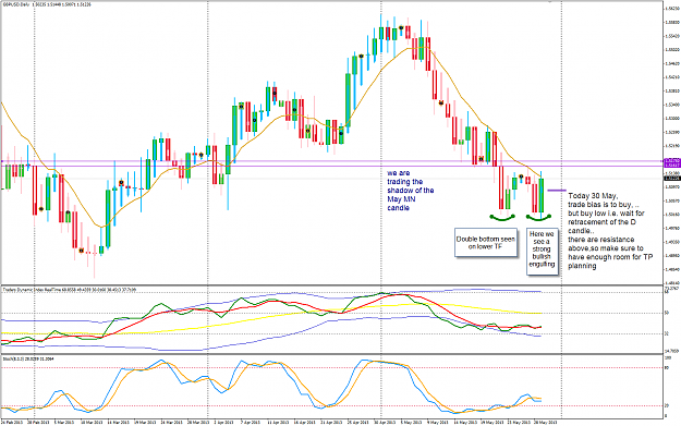 Click to Enlarge

Name: GU 30 May pre_TOK open 30-5-2013 6-43-21 AM.png
Size: 71 KB