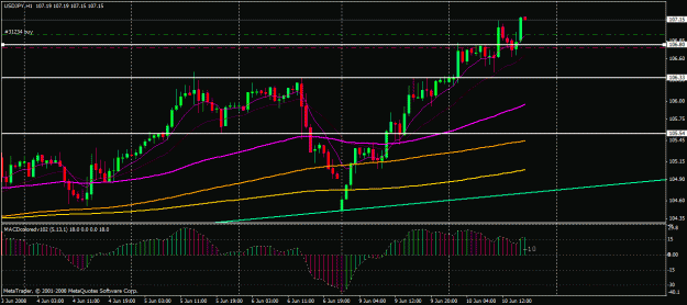 Click to Enlarge

Name: jpy 610.gif
Size: 23 KB